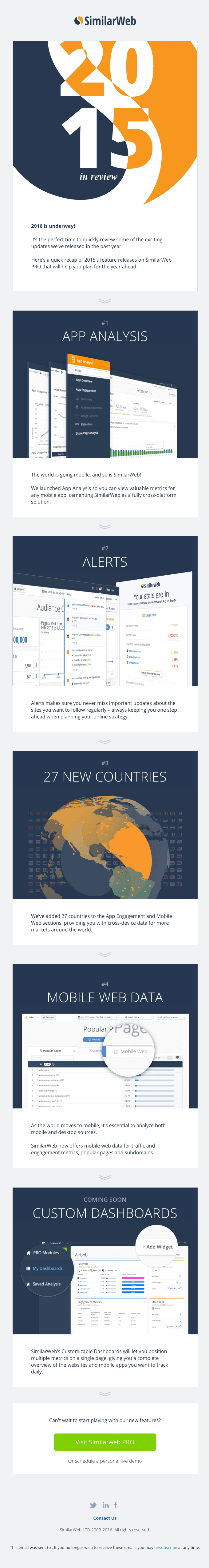 SimilarWeb Product Updates for 2015