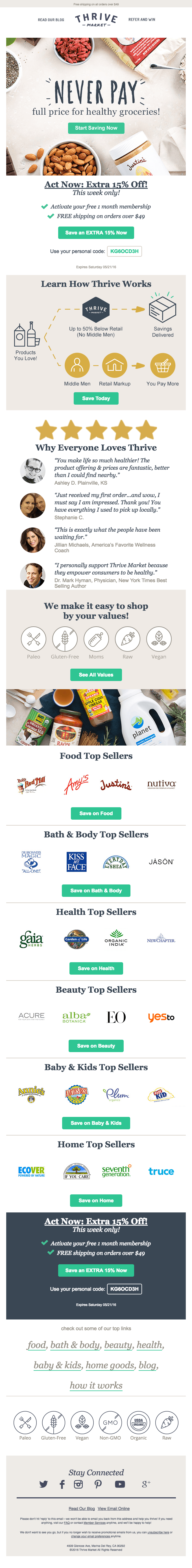 Welcome to Thrive Market