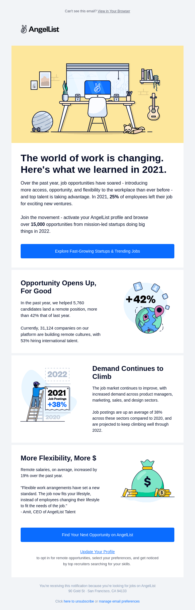 A new year means new opportunities. Your dream job awaits.