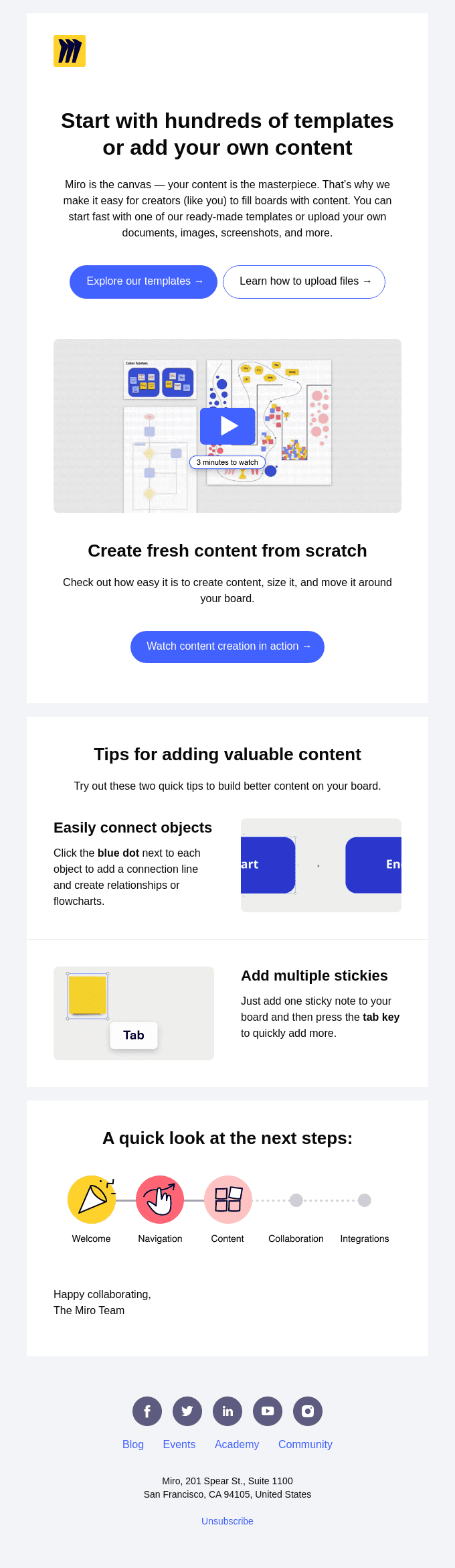 Add Content to Your Board with Ease