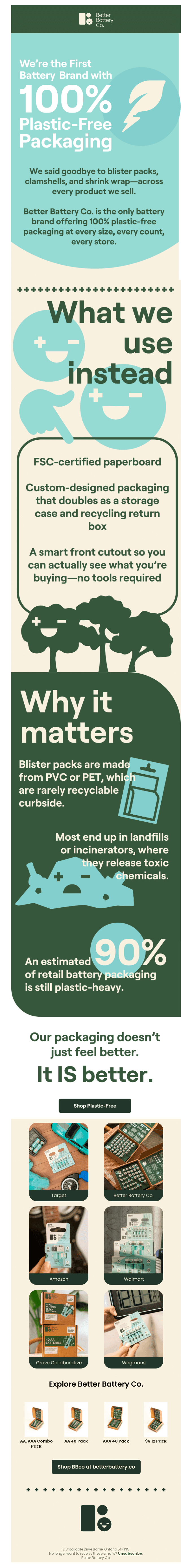 Blister Packs Are Out. This Is Better.