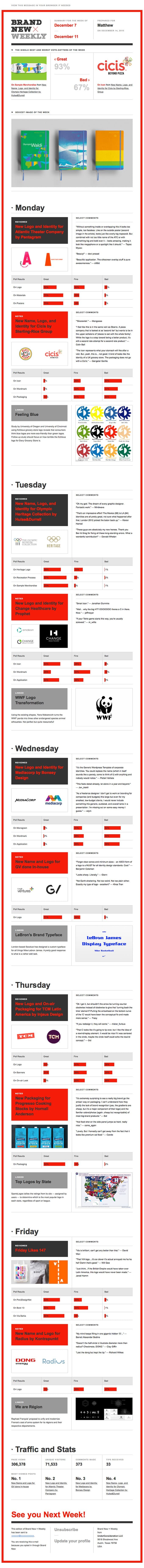 Brand New × Weekly / 2015: DEC.07 – DEC.11
