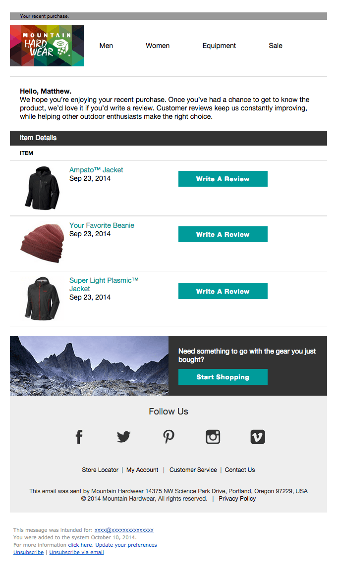 What Do You Think? Write a Review