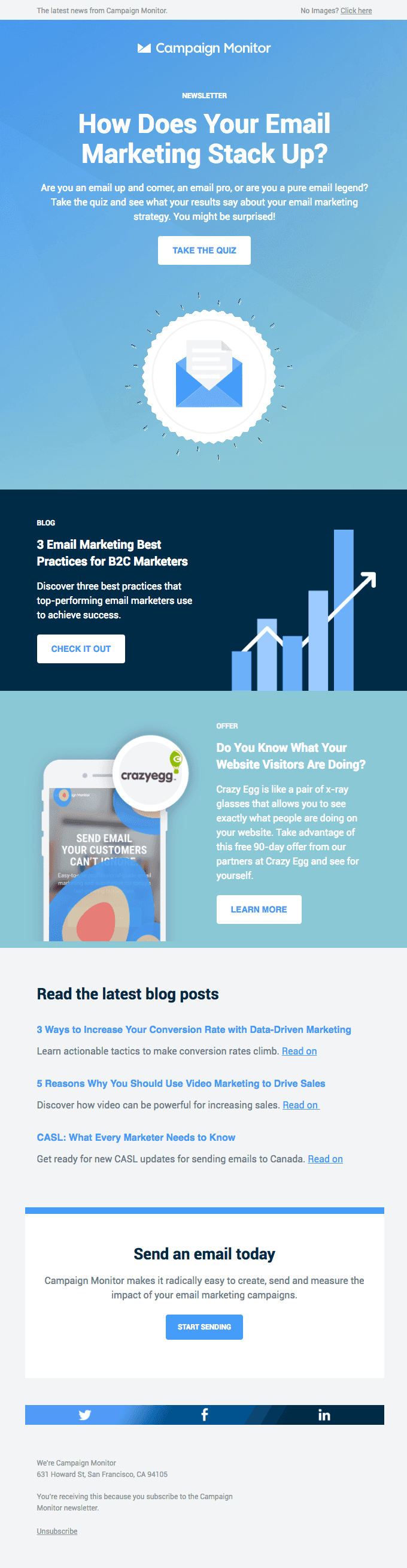 July News: How Does Your Email Marketing Stack Up? | 3 B2C Best Practices