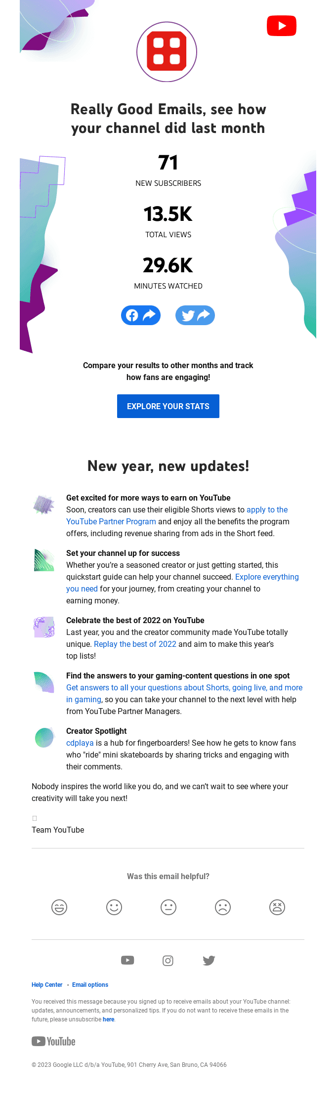 Really Good Emails, see your January updates: new ways to earn on YouTube and more