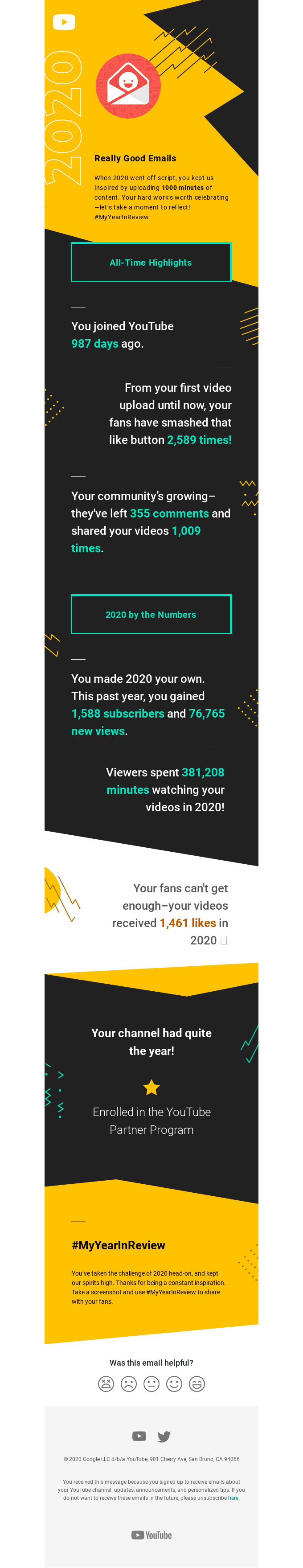 Really Good Emails, your 2020 Year in Review is here!