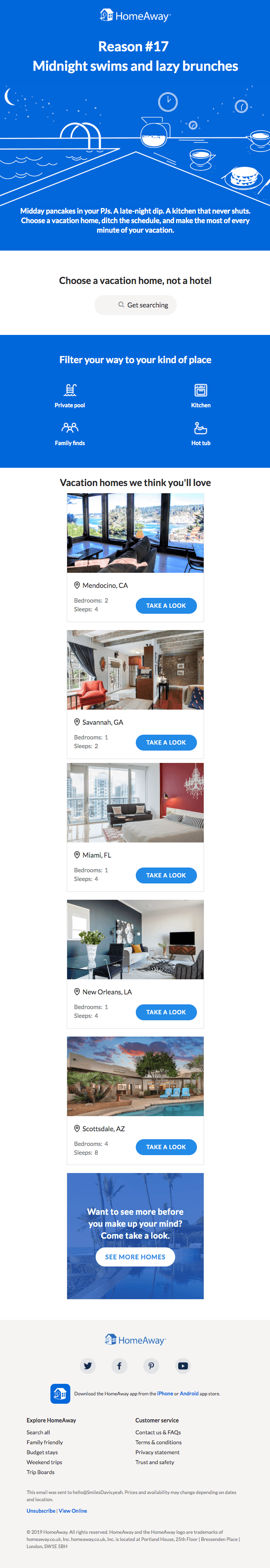 Reasons to choose a vacation home over a hotel