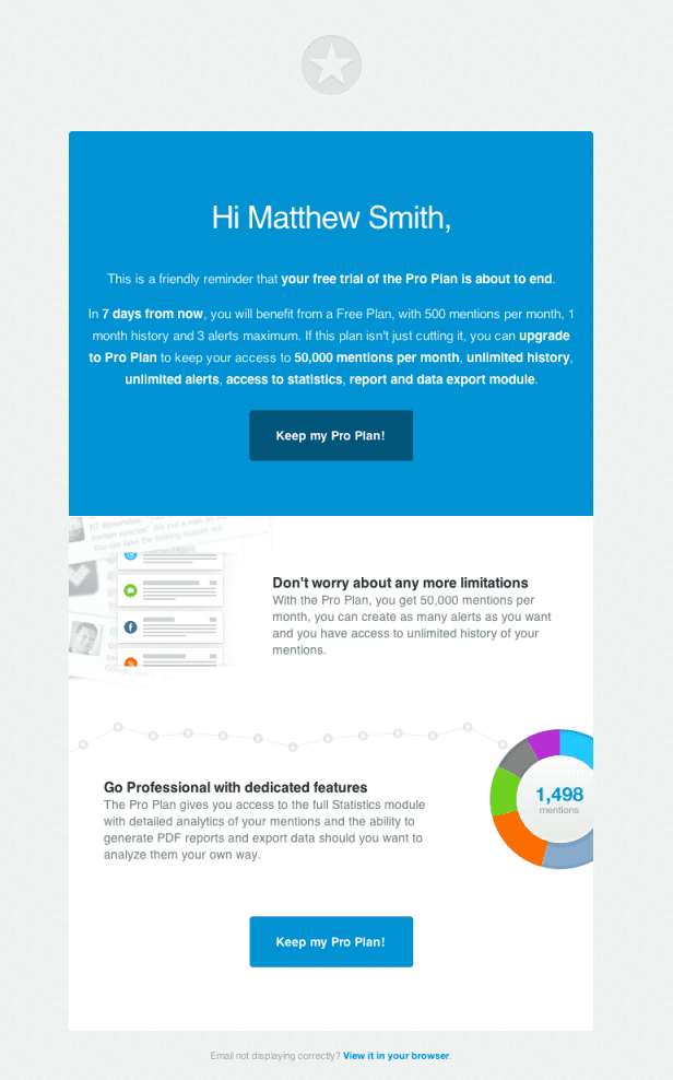 Retention Email Design from Mention