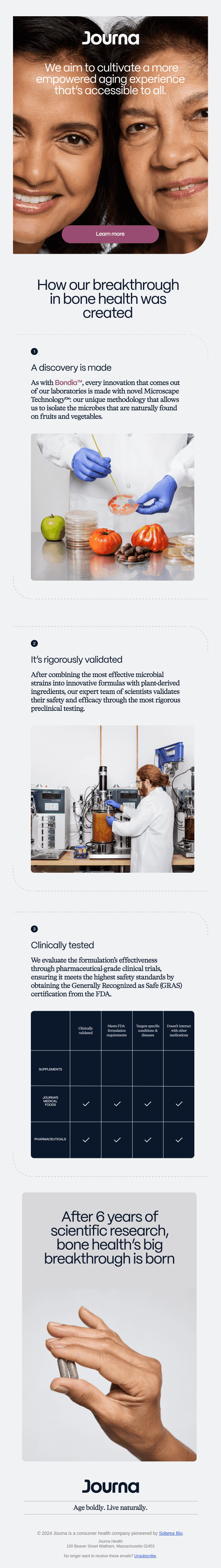 Small microbes. Mighty innovations.
