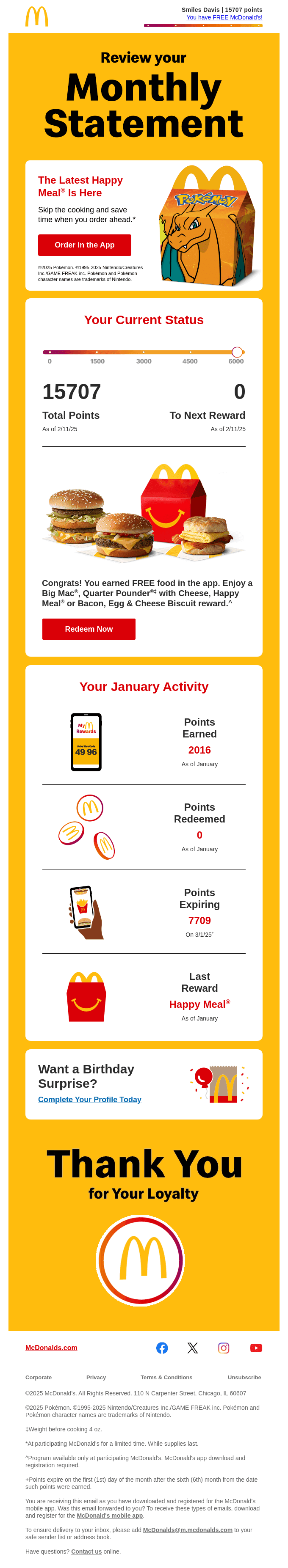 Smiles Davis, your January account in review