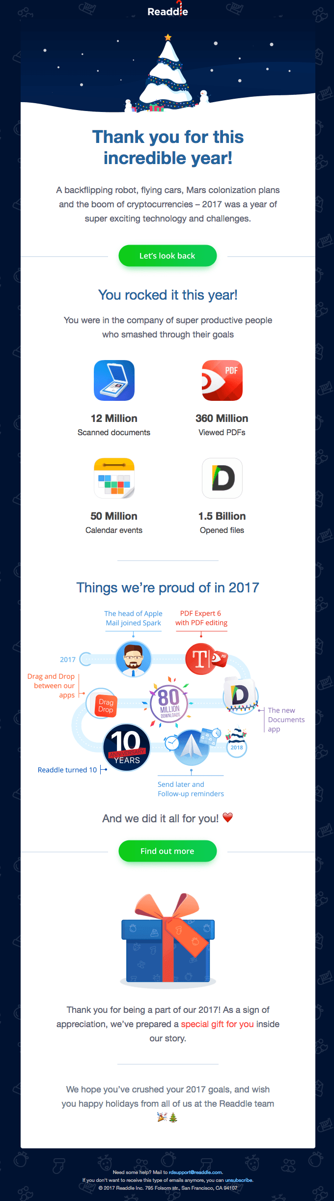 😌 Thank you for this incredible year!