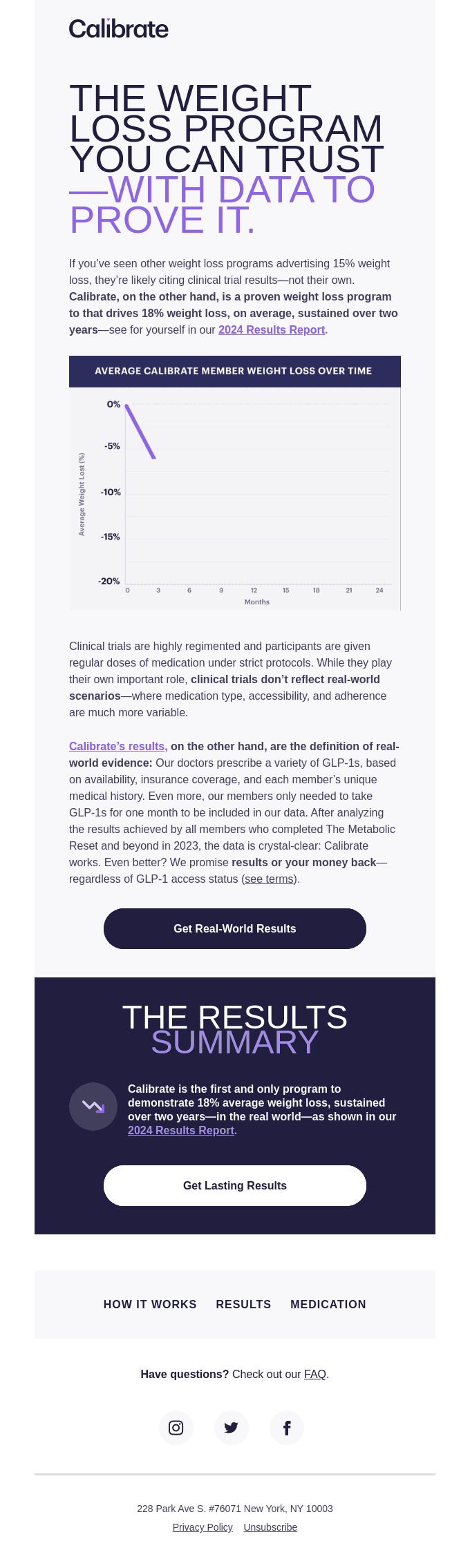 The weight loss program you can trust—with data to prove it.