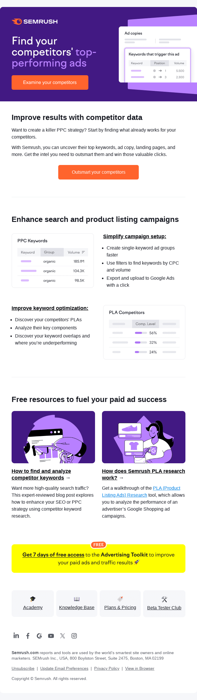 Unlock your competitors' PPC playbooks