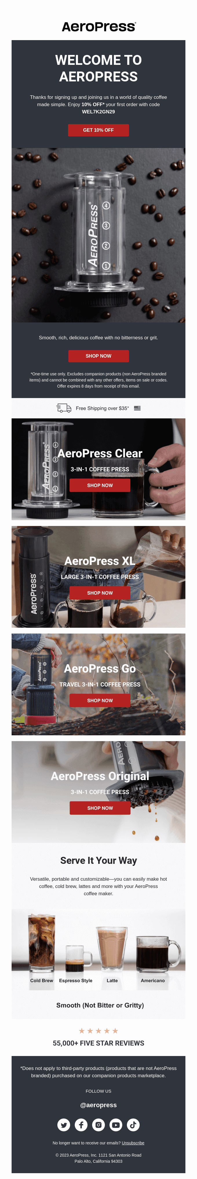 Welcome to the AeroPress Community! ☕