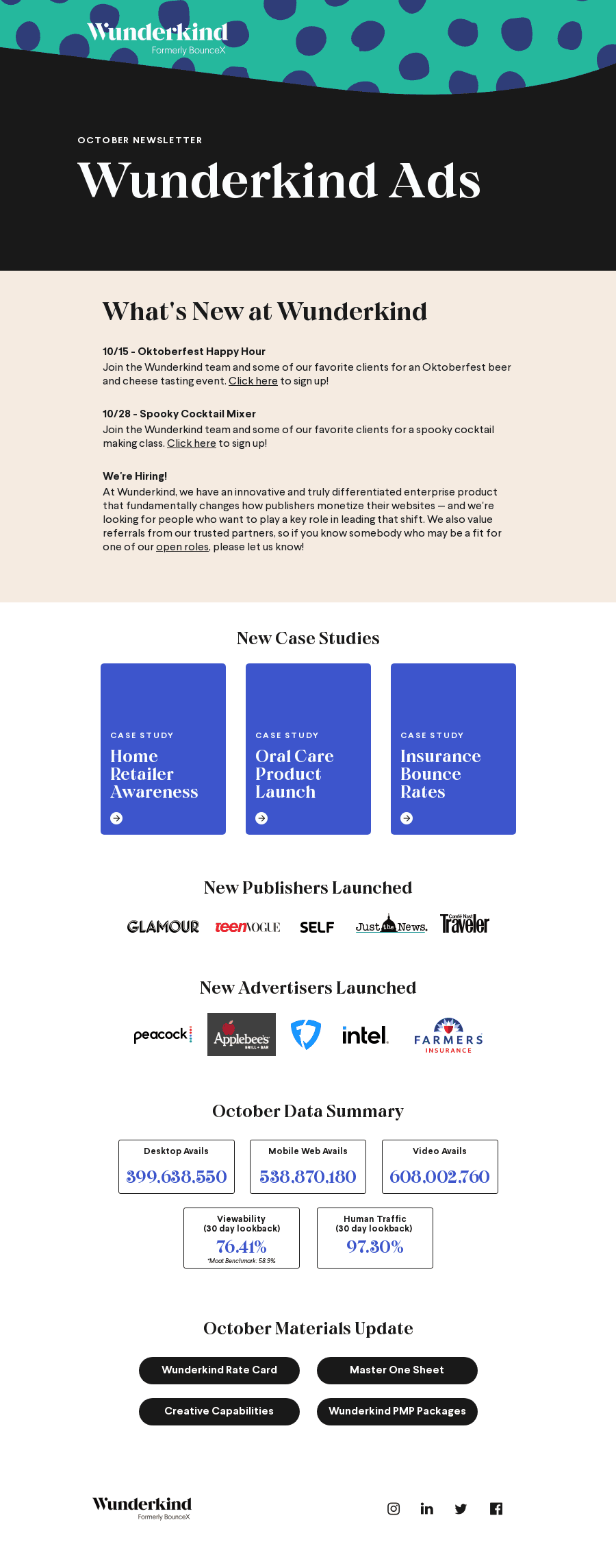 What's New at Wunderkind