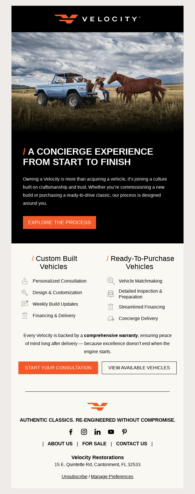 Your Journey with Velocity