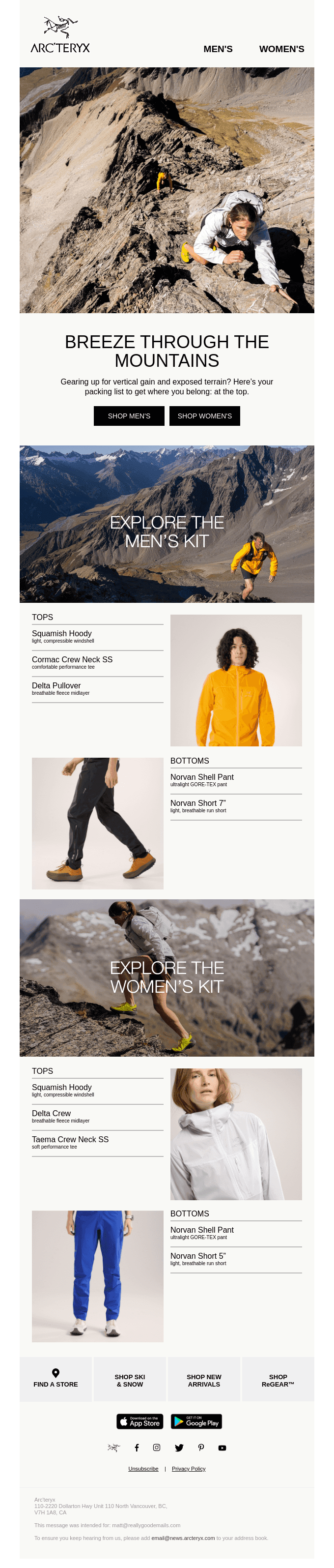 Your New Kit for Spring Adventures