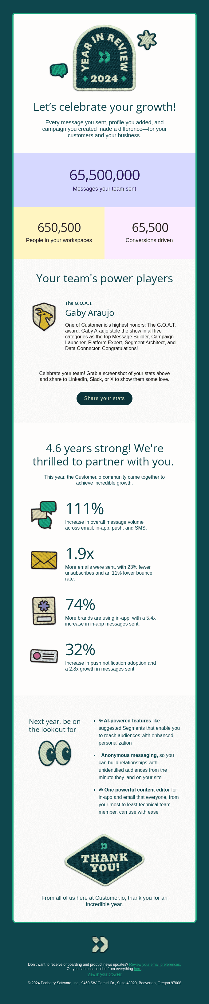 You've sent 1,083,526 messages this year 🎊